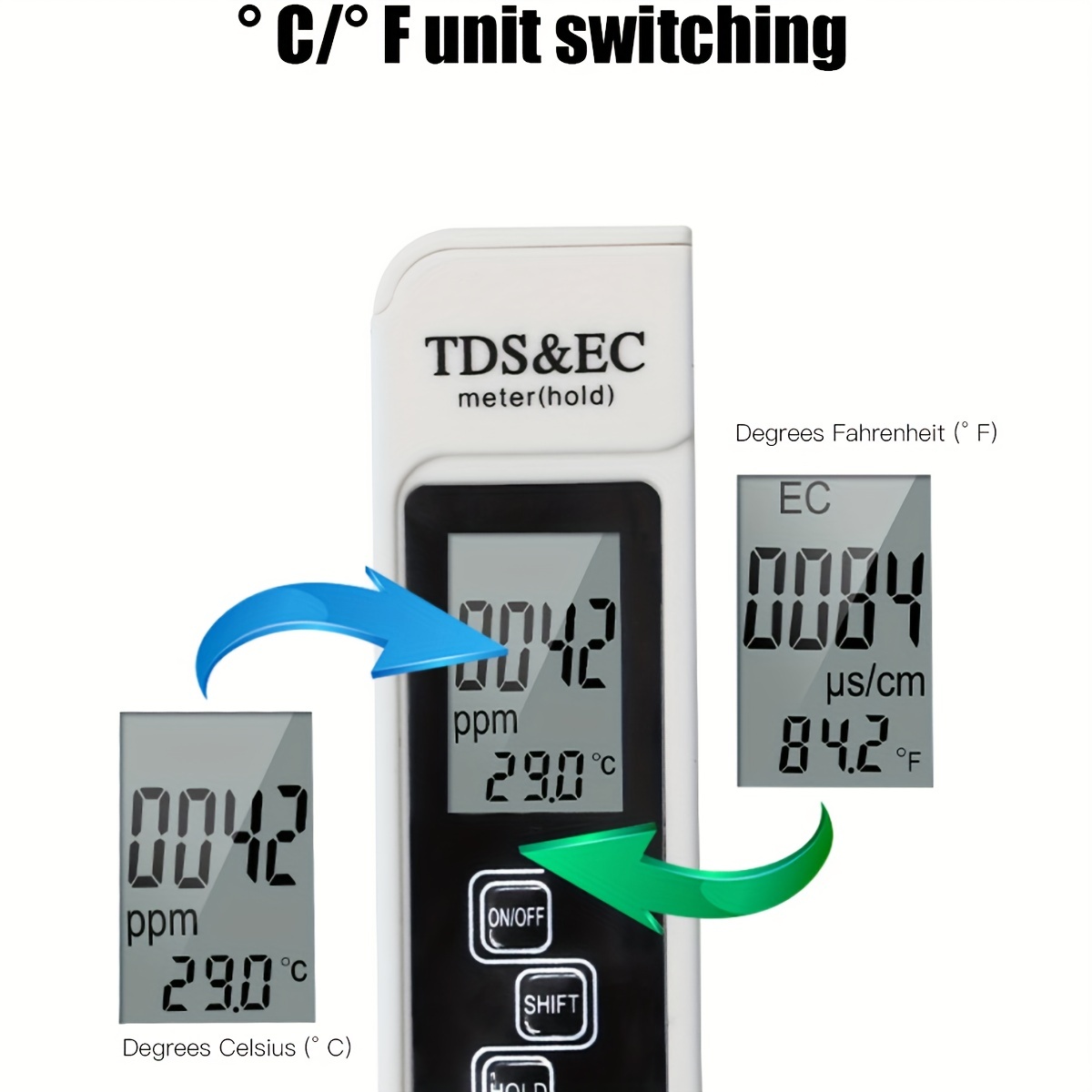 3in1 قلم كشف جودة المياه المنز - مراجعة Ph Meter Digital Water Tester وسعره